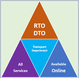 RTO Services Online