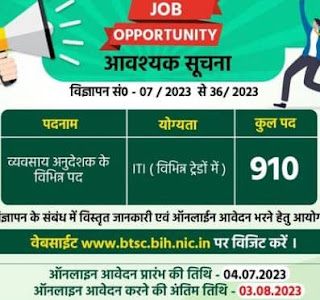 Job for ITI Bihar